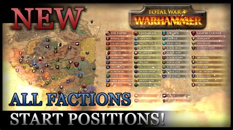 total war warhammer 2 easiest faction|total war warhammer all factions.